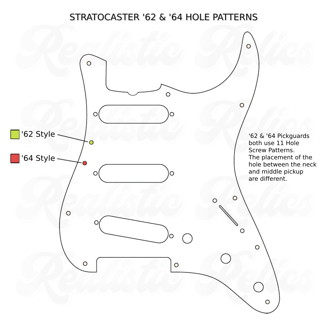 ブラックストラトピックガード '62スタイル • スタンダード